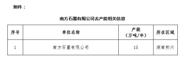 QQ截图20171222155914 888电子(中国游)有限公司官网