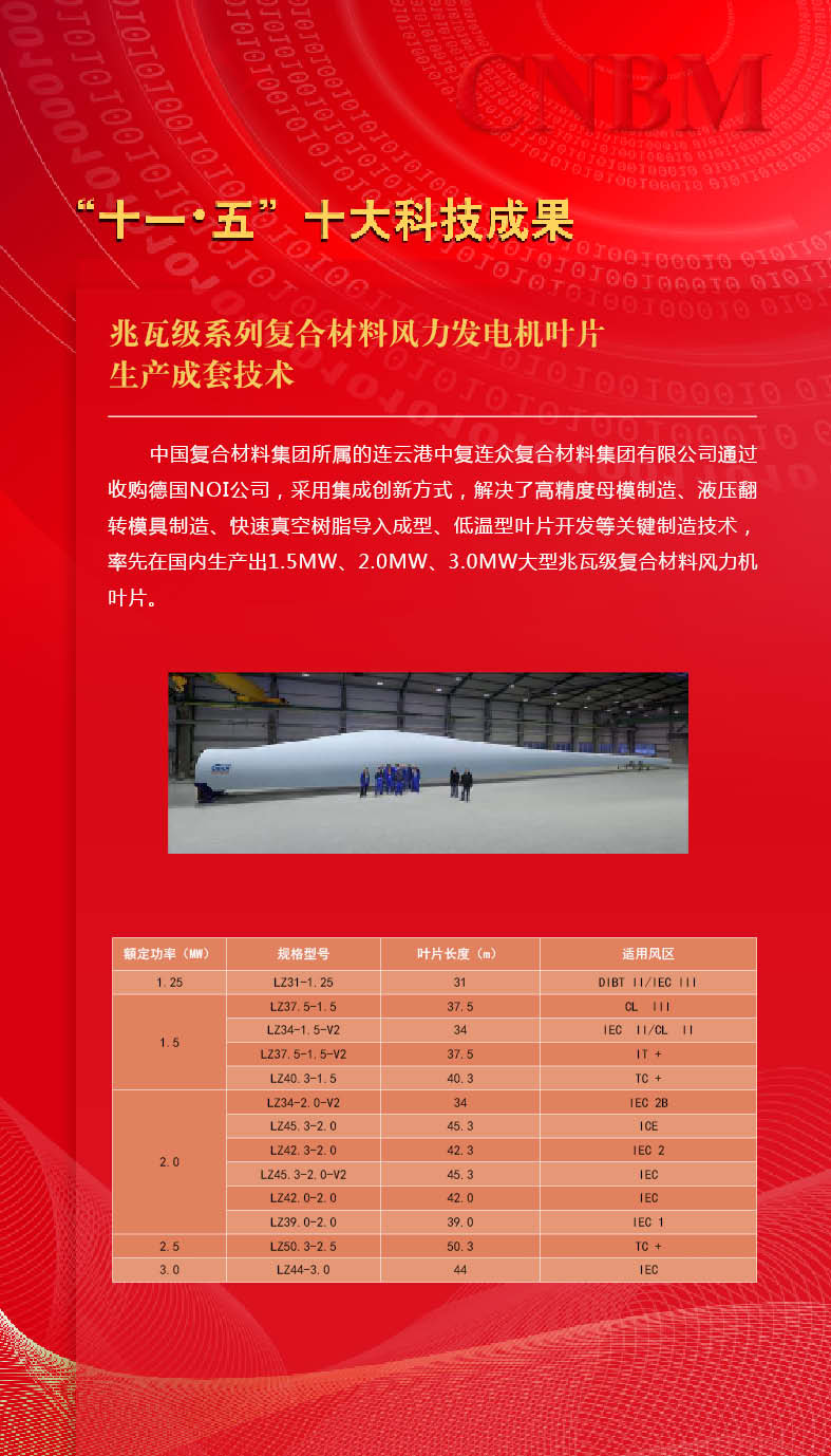 888电子(中国游)有限公司官网
