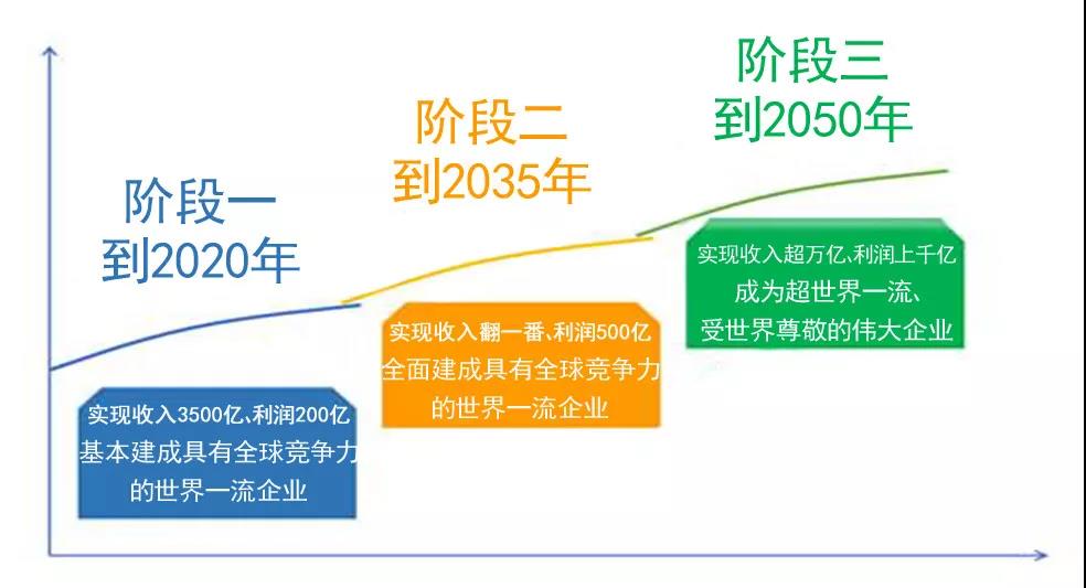微信图片_20180305131539 888电子(中国游)有限公司官网