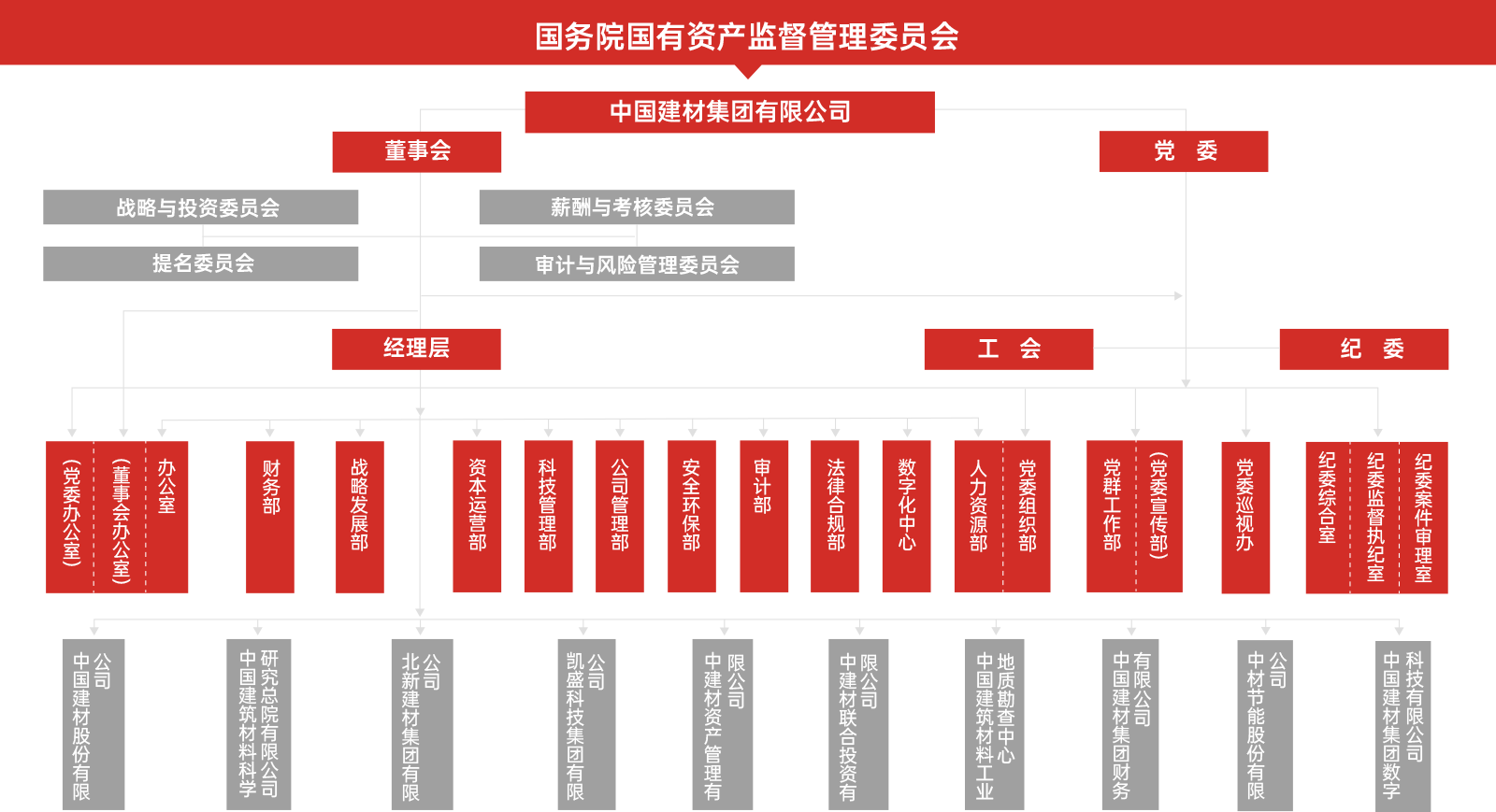888电子(中国游)有限公司官网