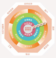 888电子(中国游)有限公司官网